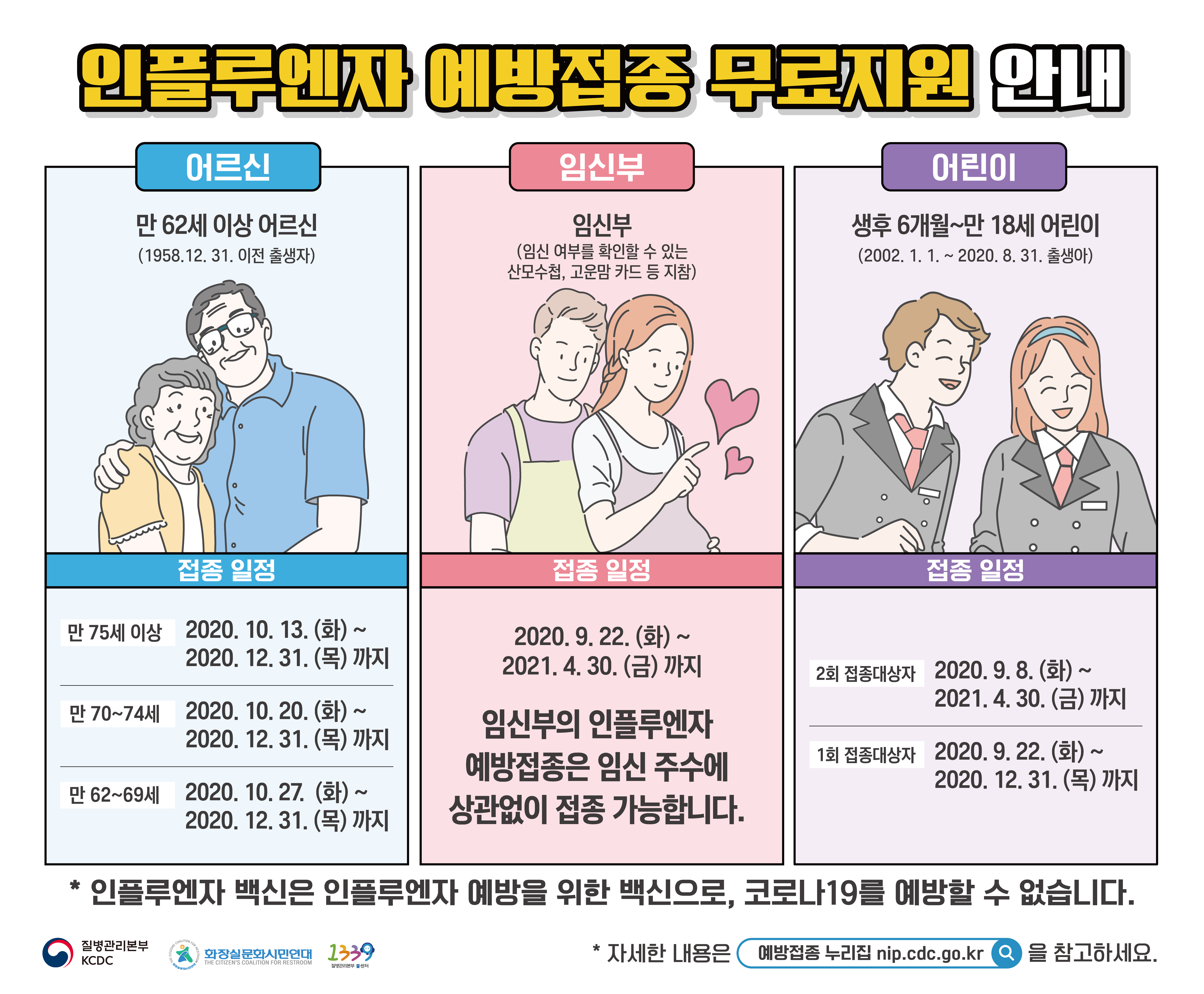 코로나 때문에 일찍 시작하는 독감 예방접종. 미리 미리 준비하세요... 첨부 이미지