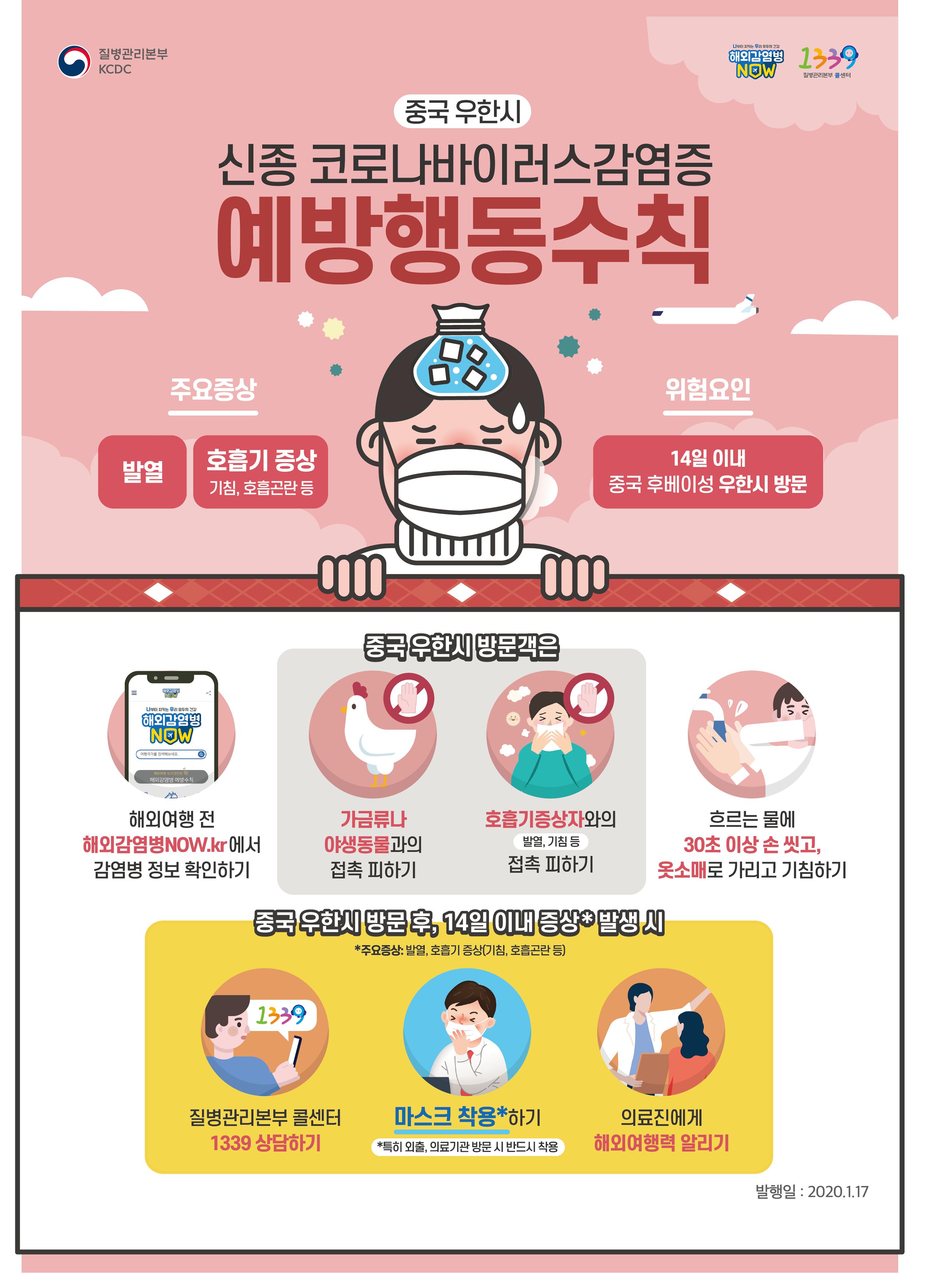 신종코로나바이러스감염증 응급실 출입 이용 및 예방 행동수칙 첨부 이미지